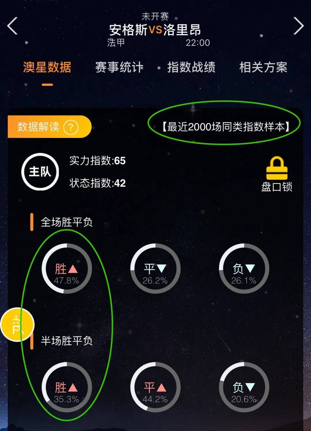 出场时间